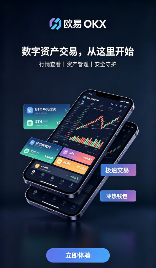 欧交易所app官方操作界面分享